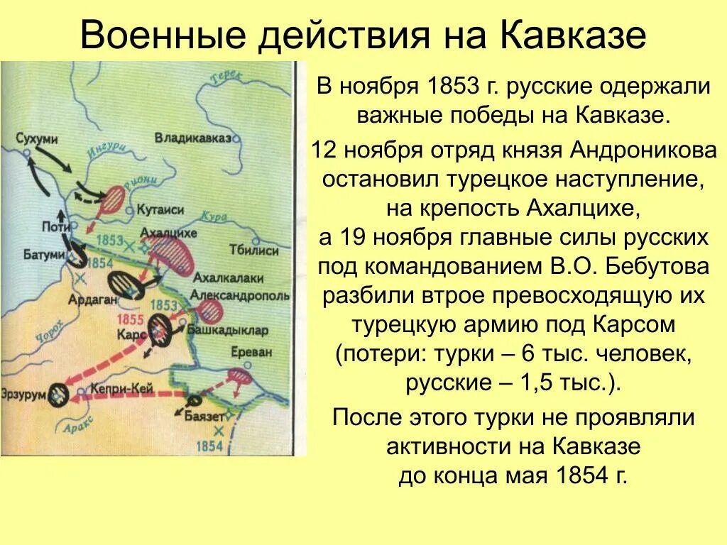 Какой город взяли русские войска. Русско турецкая 1853-1856. Военные действия Крымской войны 1853-1856.