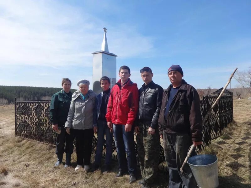 Погода в юшково челябинской