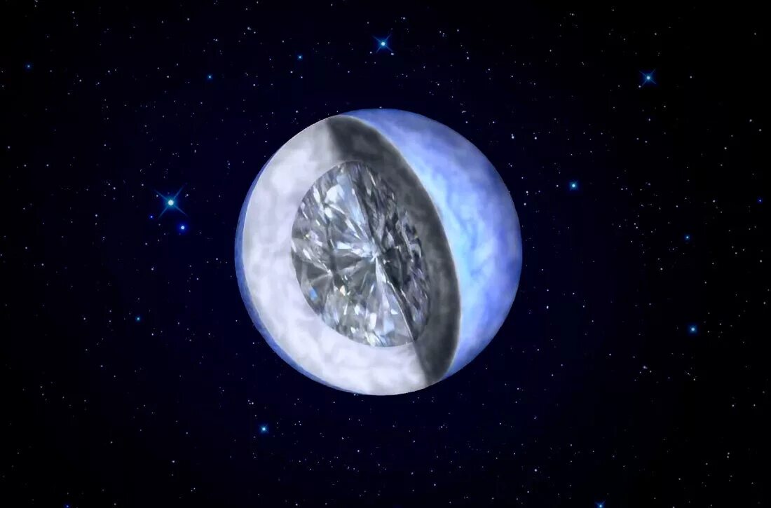 55 космических лет. PSR j1719-1438 b. алмазная Планета. Планета 55 Cancri e. PSR j2222-0137. PSR j1719-1438.