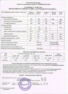 Песчаная смесь сертификат