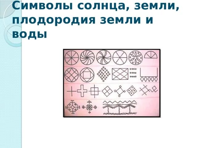Символы солнца земли изо 5 класс. Символы солнца земли изо 5 класс