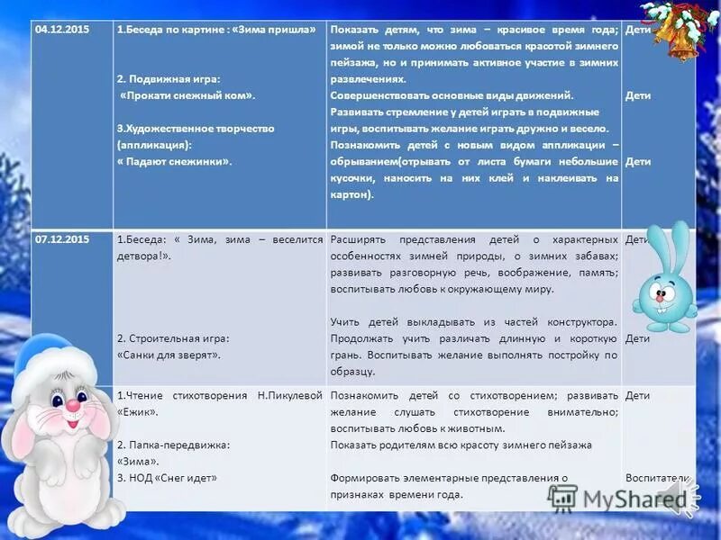 рекомендации родителям зима. зимние забавы техника безопасности. лексические темы зима рекомендации для родителей. беседы на зимнюю тему. диалог про зиму.