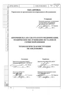 Технологическая инструкция что это