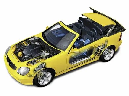 1996 2000