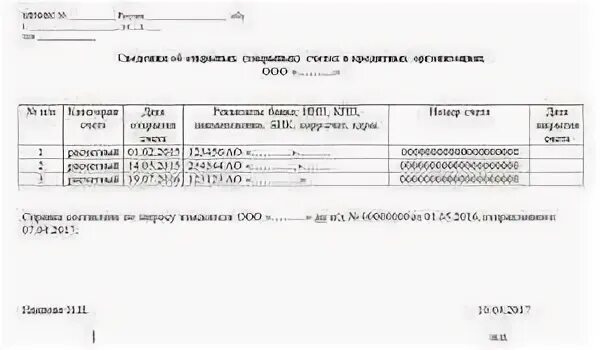 Информация о открытых счетах. Запрос справки об открытых расчетных счетах в ИФНС. ИФНС справка об открытых счетах. Справка об открытых расчетных счетах юридического лица. Сведения о банковских счетах юридического лица.