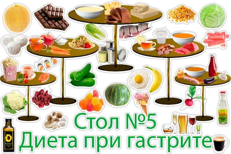 Стол n5. 5 Стол питания. Диетический стол при гастрите. Стол со-5. Диета 5 при гастрите.