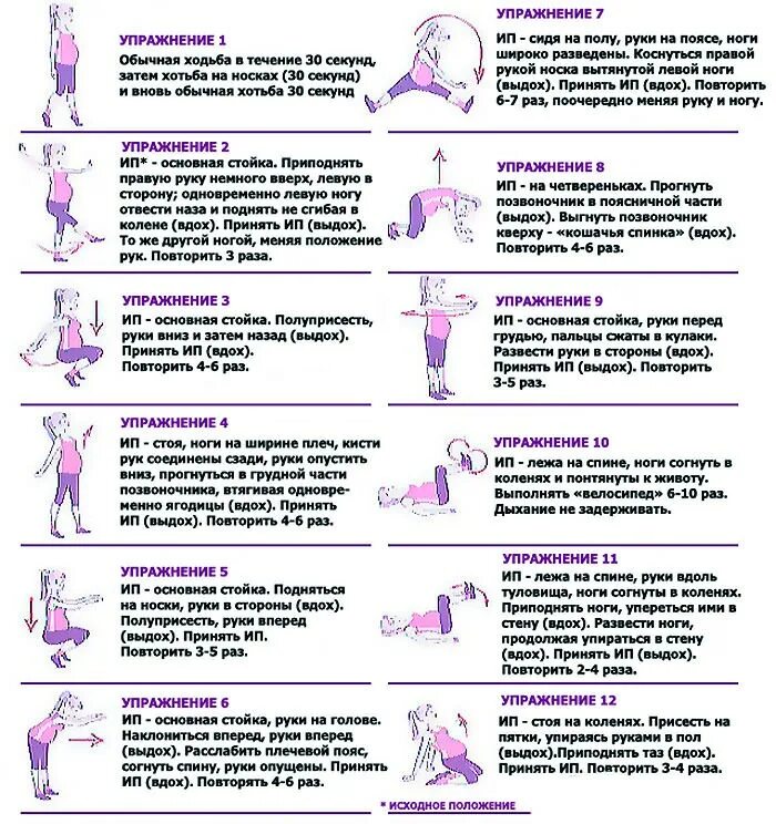 Упражнения при рефлюксе. Комплекс упражнений для беременных 2 триместра. Фитнес при беременности 2 триместр упражнения. Гимнастические упражнения для беременных 2 триместр. Тренировки для беременных 1 триместр в домашних.