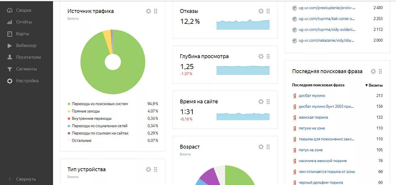 На сколько процентов уменьшился трафик мобильного интернета