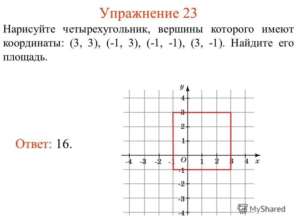 Какая из точек имеет координату 8. График координат. Координат 0 -3. Противоположные вершины квадрата. Координатный график.
