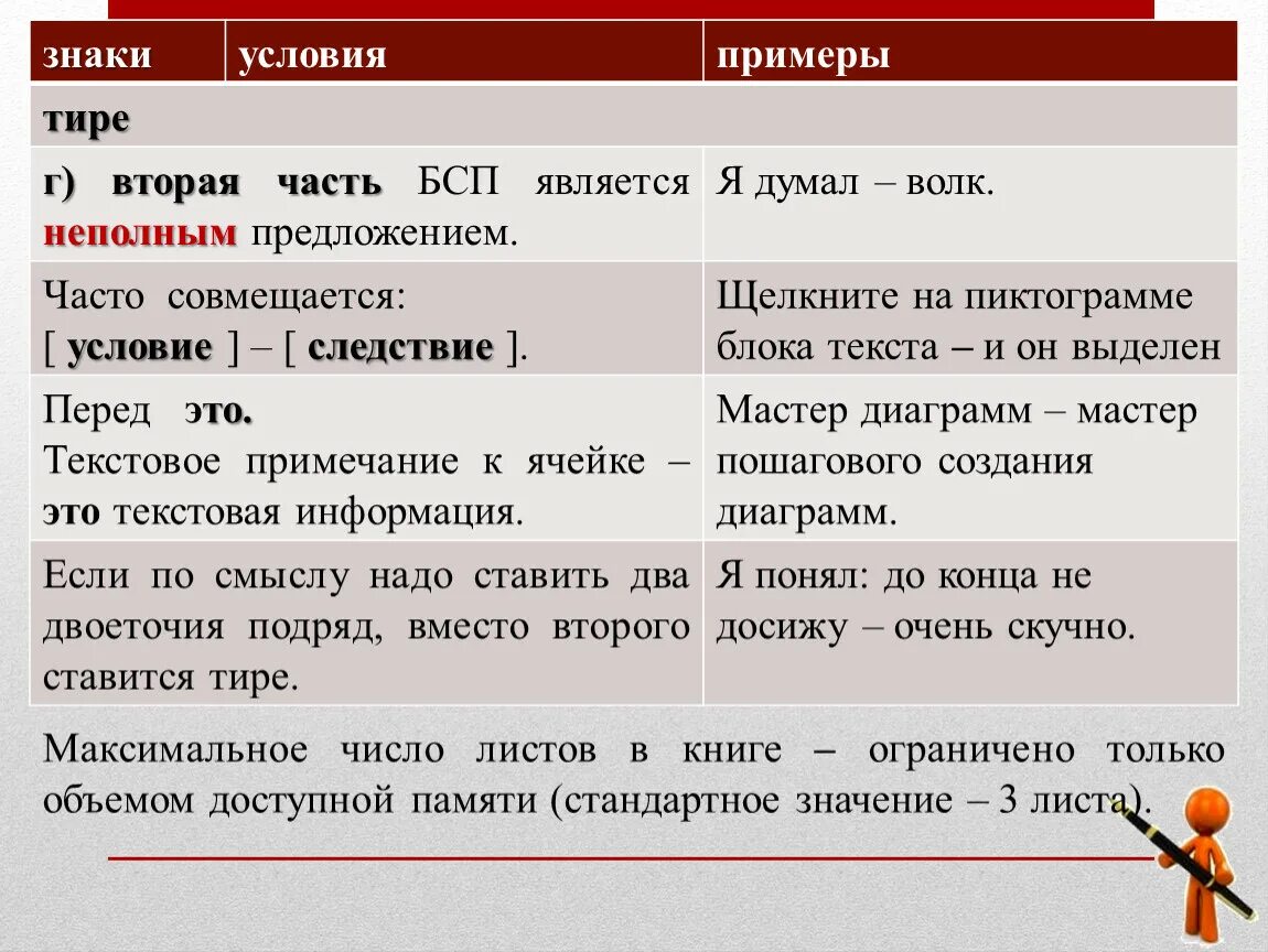 Тире помогает. Тире примеры. Примеры использования тире. Тире в предложении. Предложения с тире примеры.