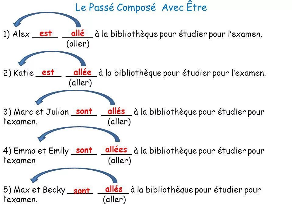 Ce texte est. Правило passe compose на французском. Passe compose во французском языке правило. Глаголы в passe compose во французском. Passe compose упражнения.