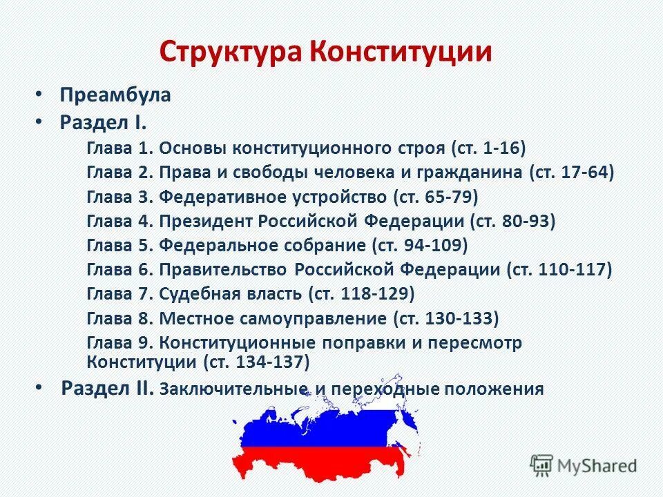 Преамбула конституции рф картинки Арт Минск.ру