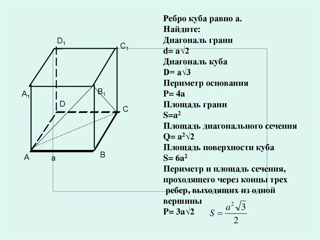 Диагональ грани Куба равна корень из 2. Диагональ грани Куба формула. Объем Куба через диагональ грани формула. Площадь диагонального сечения Куба.