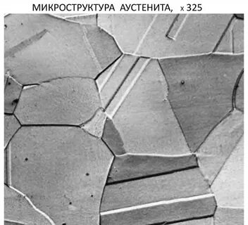 Аустенит