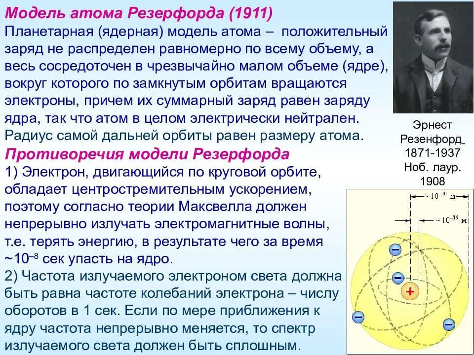 Ядерная модель атома физика. Э Резерфорд модель атома. Теория строения атома э. Резерфорда.. Планетарная модель Резерфорда 1907.