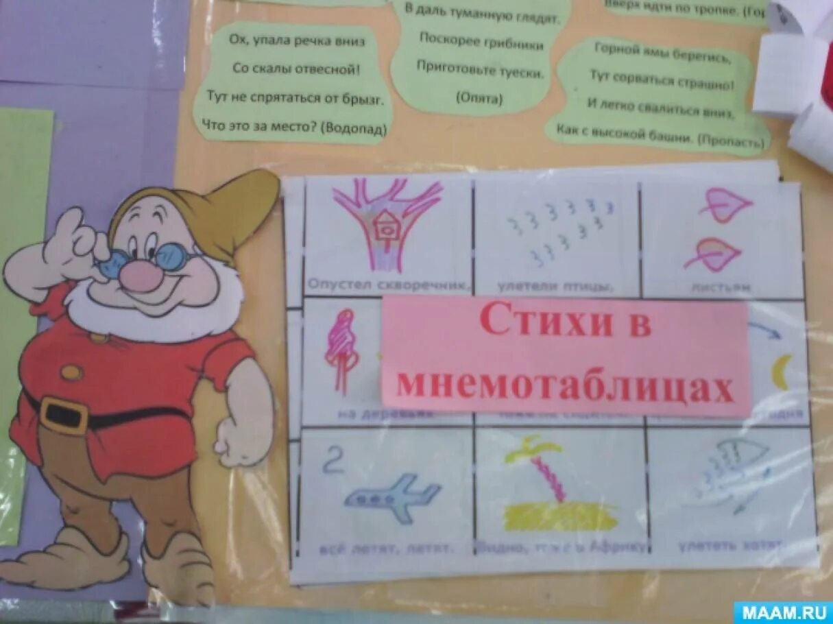 Лэпбук по развитию речи в подготовительной. Лэпбук по развитию речи в подготовительной группе. лэпбук развиваем речь. лэпбук по развитию речи в подг гр. лэпбук по развитию речи в подготовительной группе своими руками.