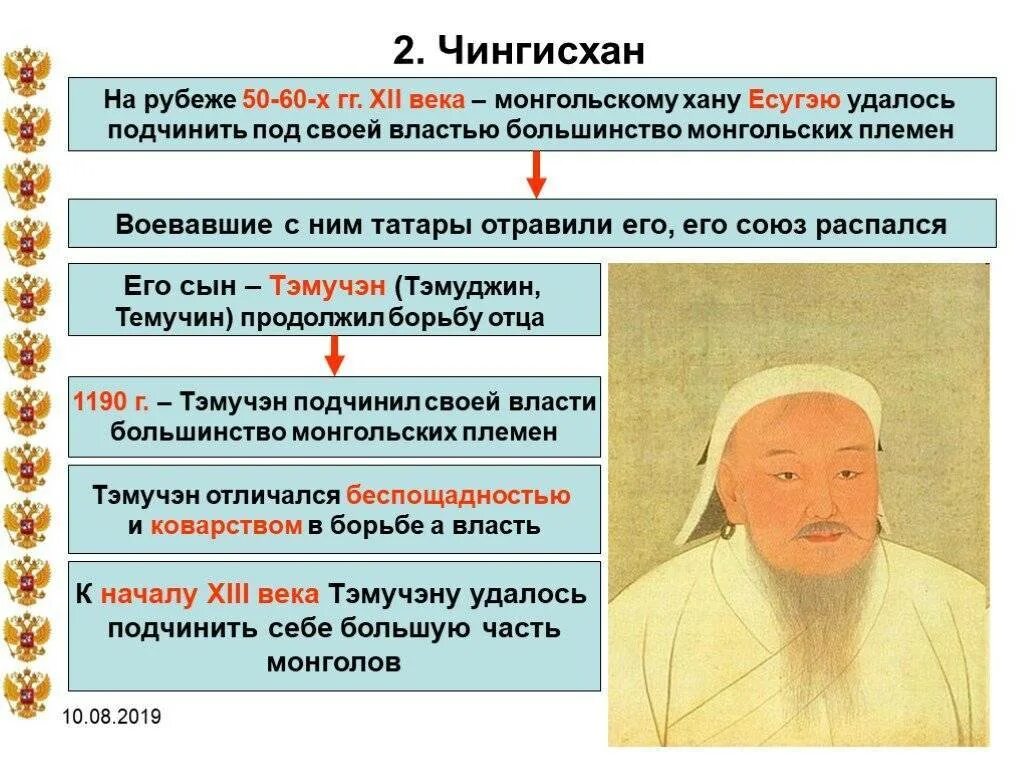 Судьба чингисхана 6 класс история. Монгольский Хан Темучин. Монголия Чингис Хан.