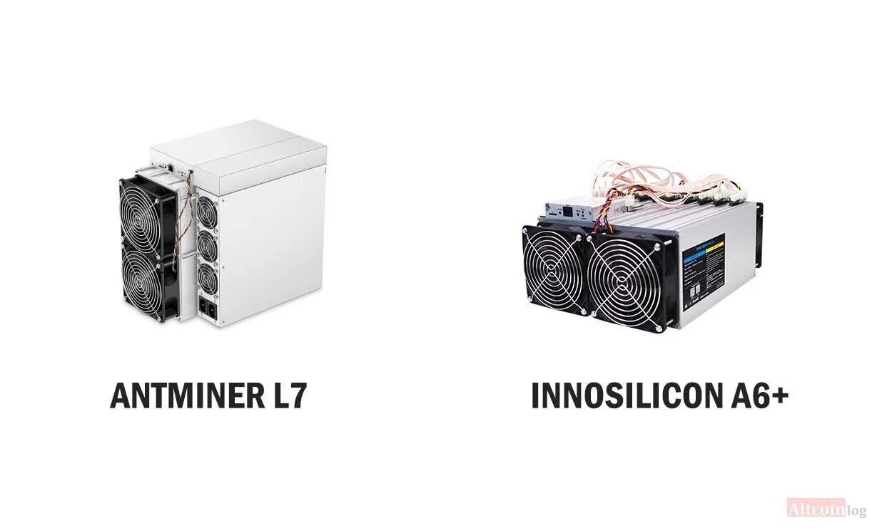 Antminer l7 9500mh. Bitmain Antminer l7 9500 MH/S. Bitmain Antminer l7 9300 MH/S. Bitmain Antminer l7 доходность 9500mh. Antminer l7 9500 mh s
