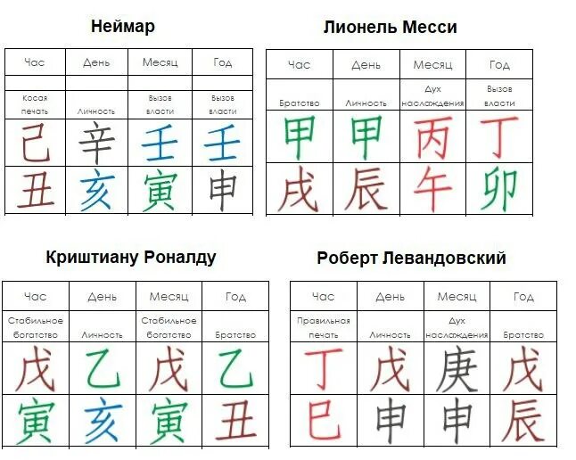 Прогноз ци мень на 2024 год. Ци мень ворота смерть сцена. Калькулятор ци мень дунь цзя. Дворцы в ци мень. Врата ци мень.