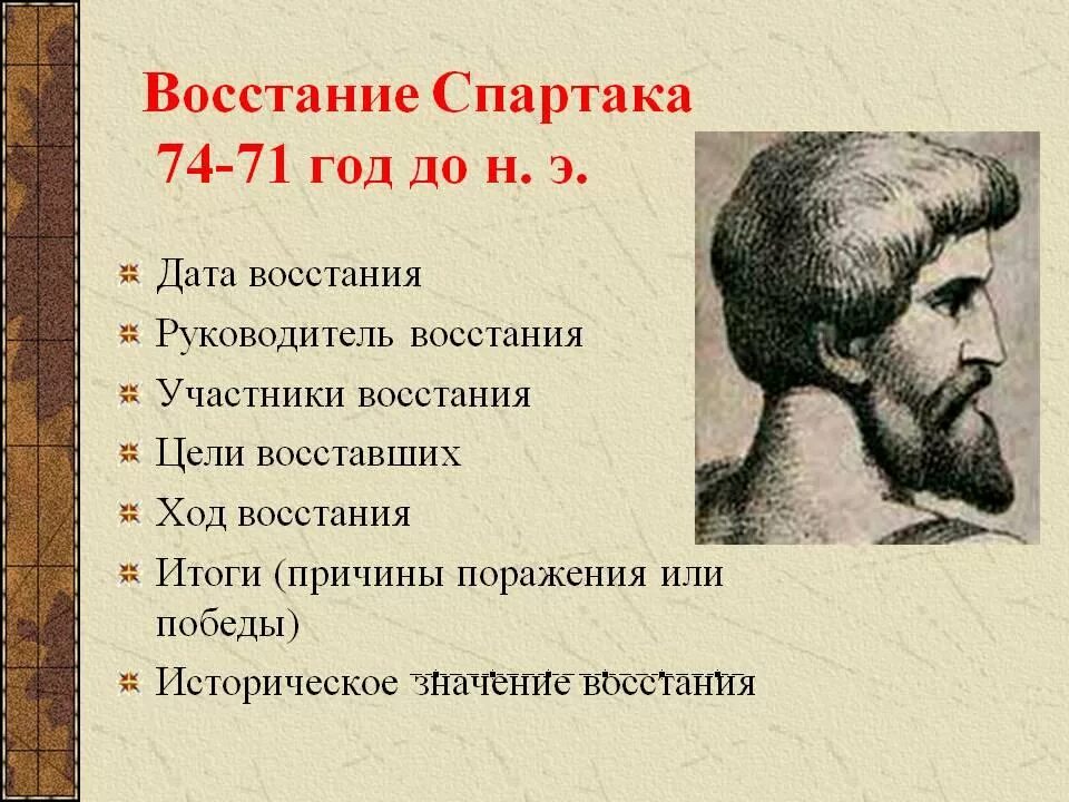 Итоги восстания спартака. Восстание Спартака участники Восстания 5. Восстание Спартака причины, цели восставших , причины поражения. Восстание Спартака Дата. План Восстания Спартака.