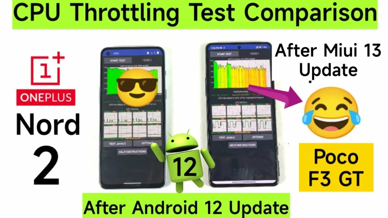Throttling test android. Cpu throttling test poco. oneplus 9rt троттлинг тест. oneplus 10 pro троттлинг тест. poco f3 throttling test.