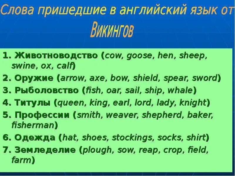 Она придет на английском. Притяжательные местоимения в английском. Как будет по английски я. Translate into english. История английского языка кратко.