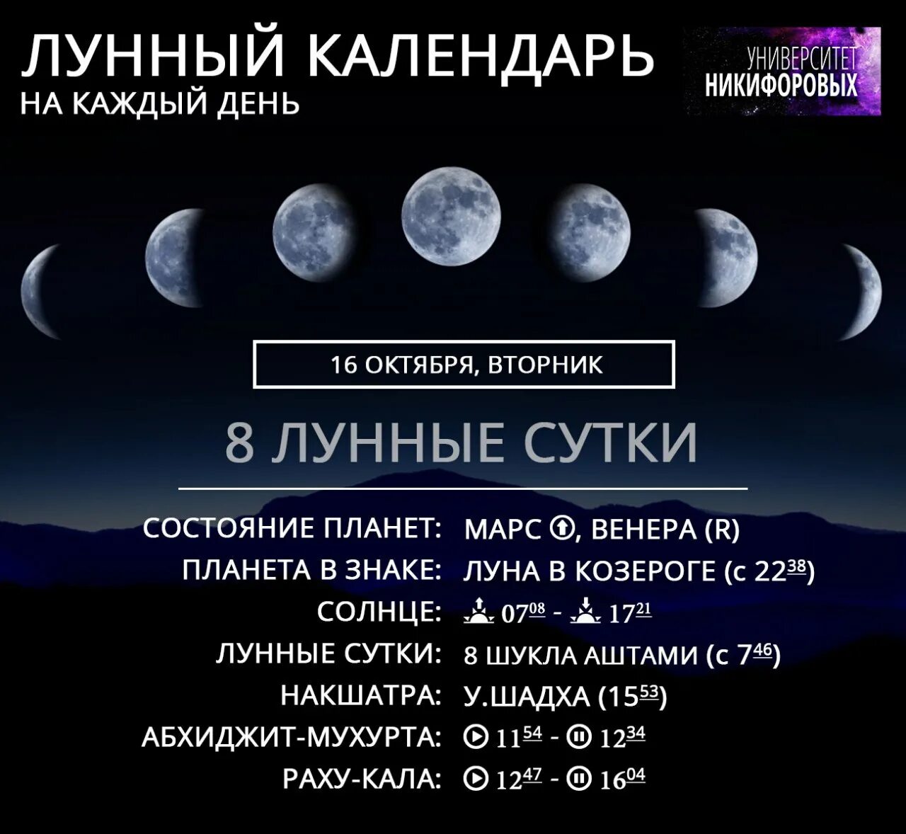 3 января 2025 года лунный день. Лунный календарь. луна днем. лунный календарь с лунными сутками. первый день лунного месяца.