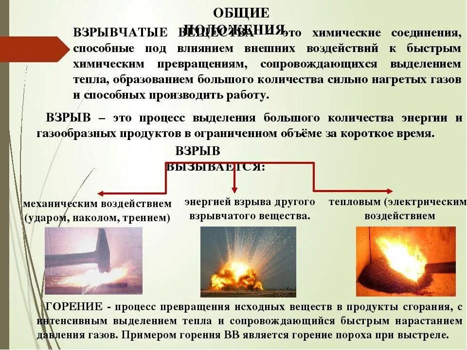 Нормальное горение. Понятие взрывчатого вещества. Взрывоопасные химические вещества. Виды взрывных веществ. Взрывчатые вещества примеры.