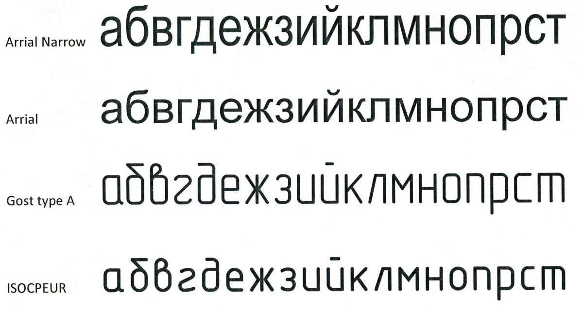 Гост 2016 шрифты. Шрифт ISOCPEUR. Шрифт ГОСТ. Шрифт ГОСТ 2.304-81. Шрифт похожий на ГОСТ.