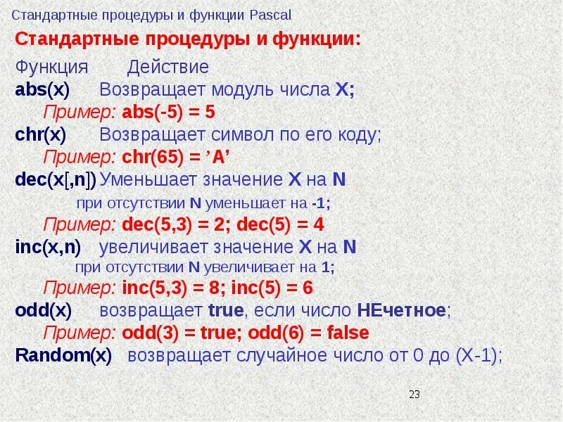 Round sqrt. Inc в Паскале. Процедура Inc Паскаль. Функция Inc в Паскале. Dec в Паскале.