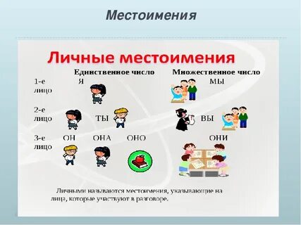 Рки в1
