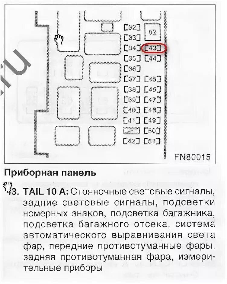 Предохранители тойота авенсис 2007. Toyota Avensis 2007 предохранители. Схема предохранителей Тойота Авенсис 2006. Toyota Avensis 2007 схема предохранителей. Схема предохранителей Тойота Авенсис 2004 года.