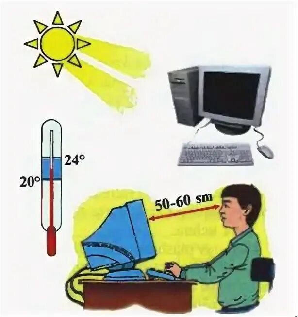 Informatika 5 sinf darslik. Информатика техника хавфсизлиги коидалари. informatika xonasi texnika xavfsizligi. информатика хонасиga rasm. texnika xavfsizligi kimyo.