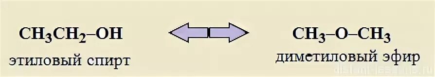 Возьми эфира. Этиловый спирт и диметиловый эфир. Метанол диметиловый эфир. Диметиловый эфир из этанола. Как получить диметиловый эфир.