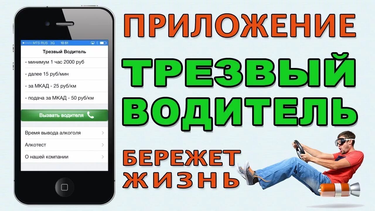 Приложение трезвости. Услуга трезвый водитель. Приложение трезвый водитель. Трезвый водитель прило. Сервис трезвый водитель.