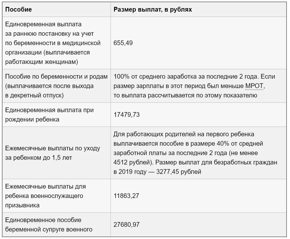 Можно ли получить путинские выплаты