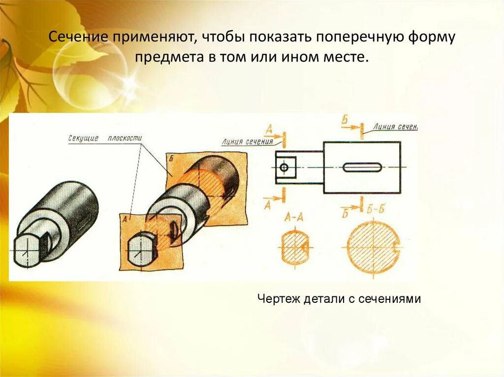 Применить сечение. Сечение презентация по черчению. Сечение детали. Сечение черчение.