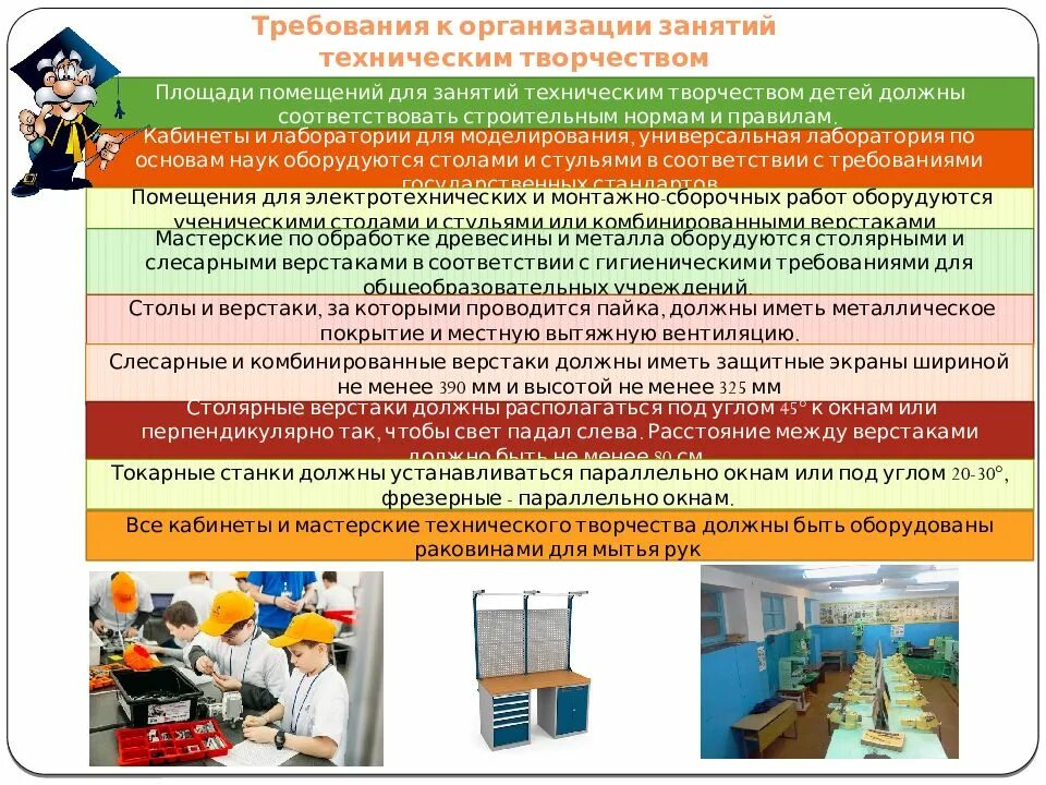 Санитарные требования к образовательным организациям. Требования к помещению для занятий. Требования к организации занятий. Гигиенические требования к организации к организации занятий. Гигиенические требования к организации помещений.