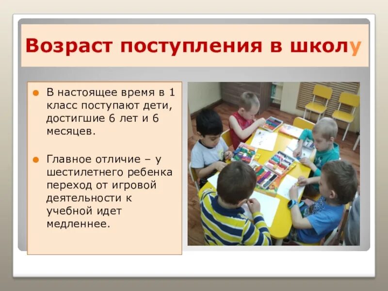 Возраст поступления в школу. Условия приема, Возраст поступления в школу. Социальный Возраст это поступление в школу. Возраст приема детей в школу МО. Возраст приема в школу