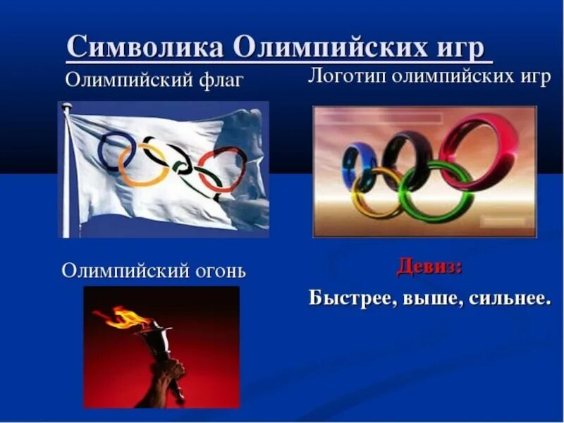 Символы современной олимпиады. Атрибуты Олимпийских игр. Что вошло в олимпийские игры современности