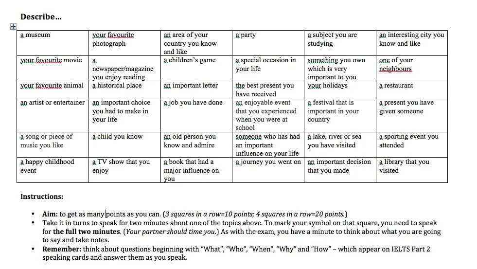 Speaking full. Вопросы IELTS speaking. Монолог IELTS. IELTS speaking структура. Questions for IELTS.