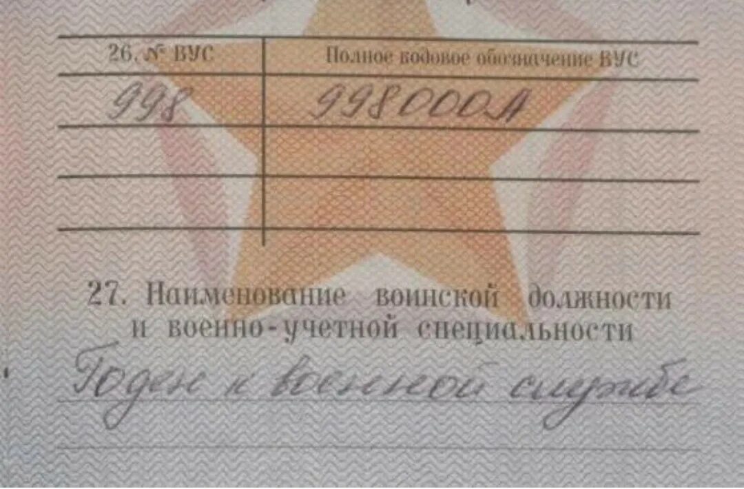 Что значит в военном билете ограниченно годен. ВУС 999 000 А В военном билете. ВУС 837037а в военном билете. Кодовое ВУС 837037 А. ВУС 999000а ВУС.