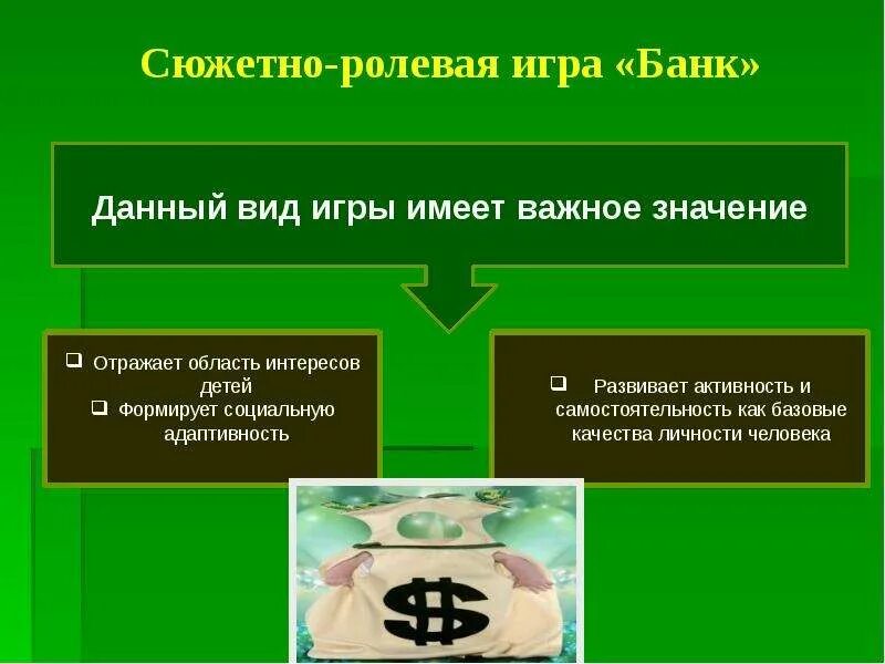 Как играть банк. Сюжетно ролевая игра банк. атрибуты для игры в банк. сюжетно ролевая игра банк атрибуты. сюжетно ролевая игра банк цели задачи.