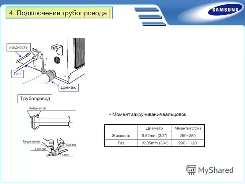 ножки для ортопедического основания. лаги пола из бруса 150х50. на основание местом крепления. схема бетонирования под шлагбаум дорхан. на основание местом крепления.