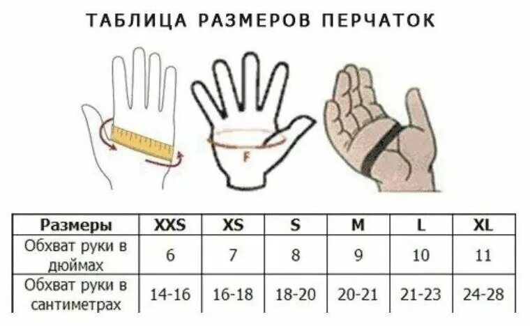 Готовь сани летом! и перчатки. Ликвидируем сезонное снаряжение. Перчатки зимние 