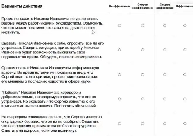 Оценка управленческого потенциала опросник. Оценка управленческого потенциала тест примеры. Тест управленческого потенциала пример. Лидеры России ответы на тесты. Тестирование управленческого потенциала