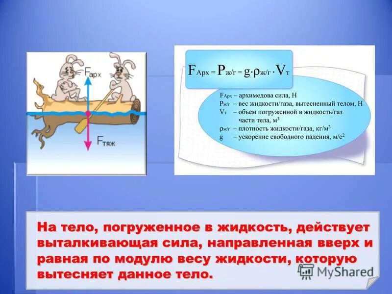 Задачи на плавание тел 7 класс