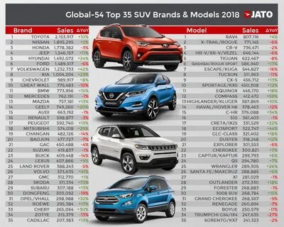 Suv расшифровка