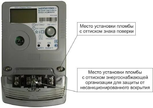 Энергия плюс 1