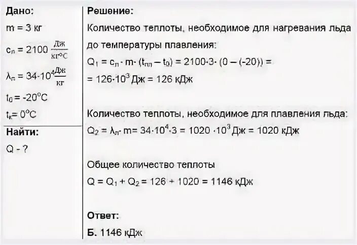 3 кг льда взятого